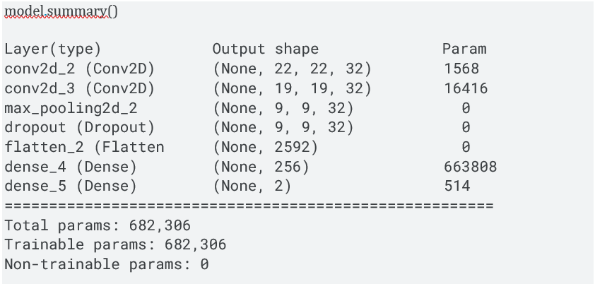 Model Parameters